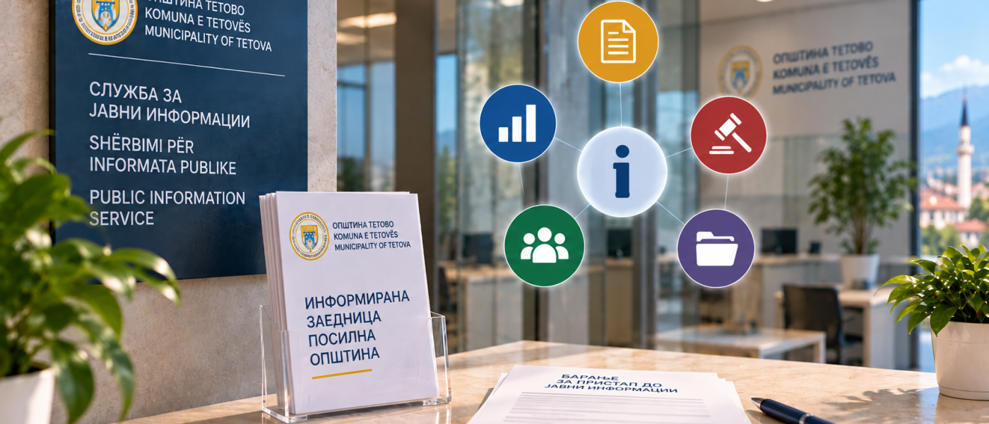 МК - Javni informacii